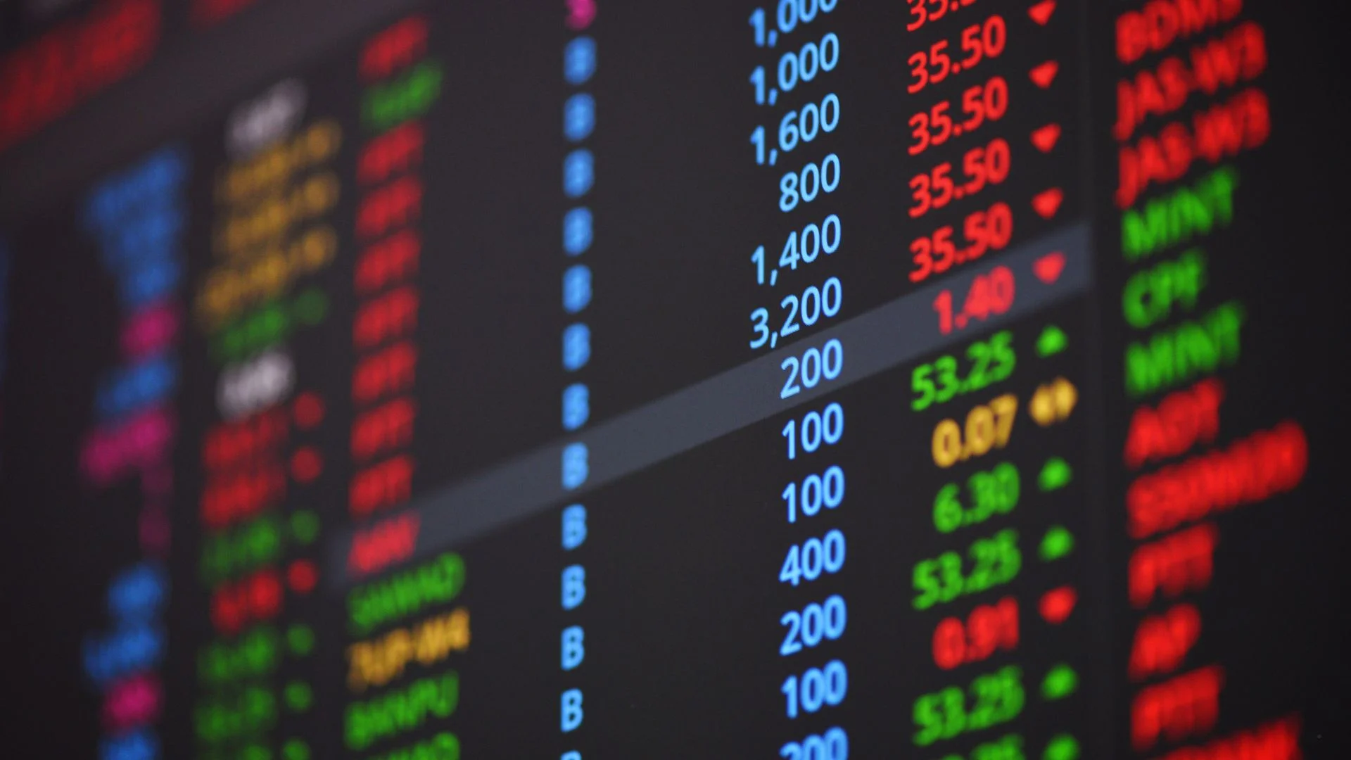 FP Markets trading platform